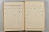 假名の起源及び發達 355/422
