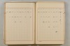 假名の起源及び發達 365/422