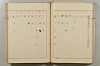 假名の起源及び發達 381/422