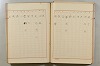 假名の起源及び發達 382/422