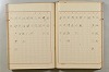 假名の起源及び發達 384/422