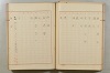 假名の起源及び發達 385/422