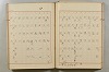 假名の起源及び發達 386/422