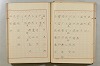 假名の起源及び發達 387/422