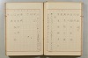 假名の起源及び發達 388/422