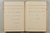 假名の起源及び發達 394/422