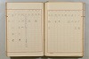 假名の起源及び發達 395/422
