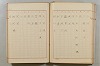 假名の起源及び發達 401/422