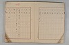 古事記各巻假名 003/076