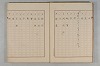 古事記各巻假名 012/076