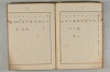 古事記各巻假名 026/076