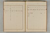 古事記各巻假名 027/076