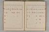 古事記各巻假名 037/076