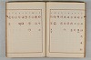 古事記各巻假名 049/076