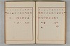 古事記各巻假名 052/076