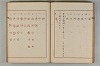 古事記各巻假名 054/076