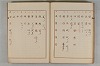 古事記各巻假名 072/076