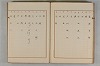 古事記各巻假名 074/076