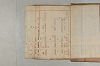 古事記假名分類表 003/020