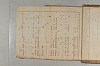 古事記假名分類表 008/020