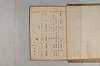 古事記假名分類表 014/020