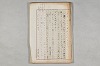 院政鎌倉時代の語法 005/1167