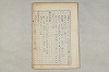 院政鎌倉時代の語法 044/1167