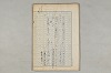 院政鎌倉時代の語法 239/1167