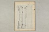 院政鎌倉時代の語法 253/1167