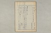 院政鎌倉時代の語法 271/1167