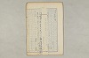 院政鎌倉時代の語法 284/1167