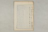 院政鎌倉時代の語法 296/1167