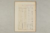 院政鎌倉時代の語法 350/1167