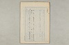 院政鎌倉時代の語法 355/1167