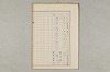 院政鎌倉時代の語法 367/1167