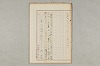 院政鎌倉時代の語法 368/1167