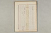 院政鎌倉時代の語法 389/1167