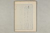 院政鎌倉時代の語法 411/1167
