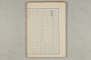 院政鎌倉時代の語法 421/1167