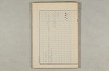 院政鎌倉時代の語法 424/1167