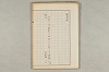 院政鎌倉時代の語法 425/1167