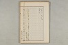 院政鎌倉時代の語法 434/1167