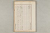 院政鎌倉時代の語法 447/1167