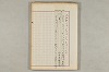 院政鎌倉時代の語法 467/1167