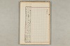院政鎌倉時代の語法 480/1167
