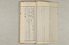 院政鎌倉時代の語法 498/1167