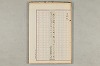 院政鎌倉時代の語法 500/1167