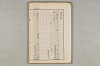 院政鎌倉時代の語法 512/1167