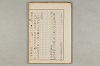 院政鎌倉時代の語法 519/1167