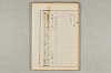 院政鎌倉時代の語法 522/1167